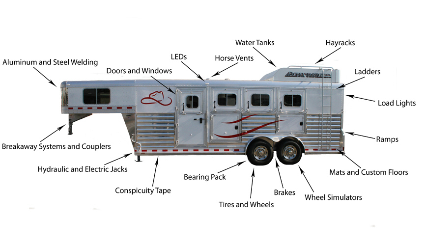 Trailer repair diagram All American Trailers